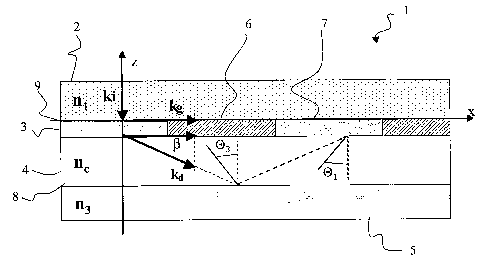 Une figure unique qui représente un dessin illustrant l'invention.